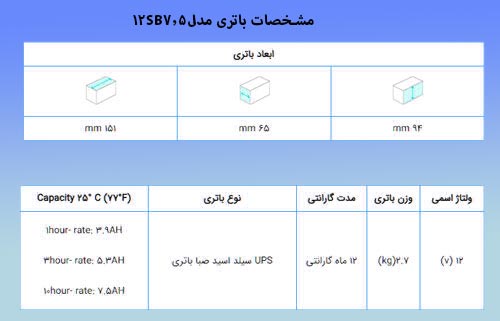 UPS صبا باتری 7.5 آمپر (12SB7.5)