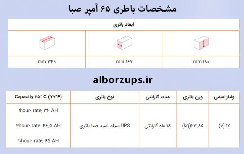 باطری 65 آمپر صبا